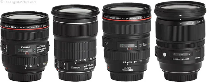 Canon EF 24-105mm f/3.5-5.6 IS STM Lens Review