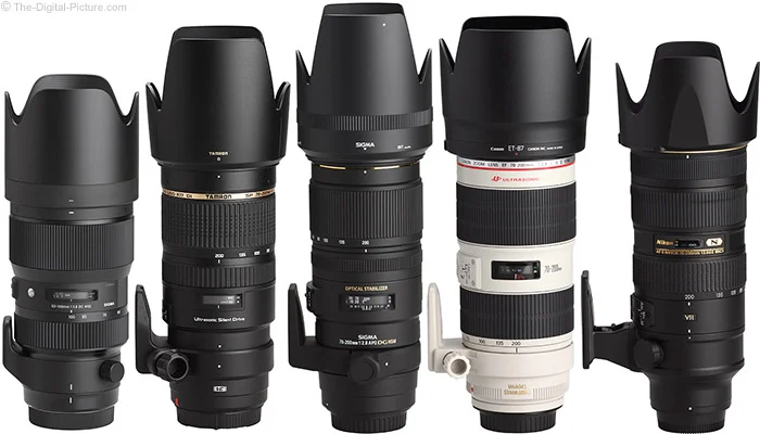 Sigma 50-100mm f/1.8 DC HSM Art Lens Review