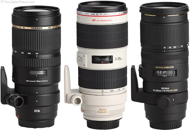 Tamron 70-200mm f/2.8 SP Di VC USD Lens Review