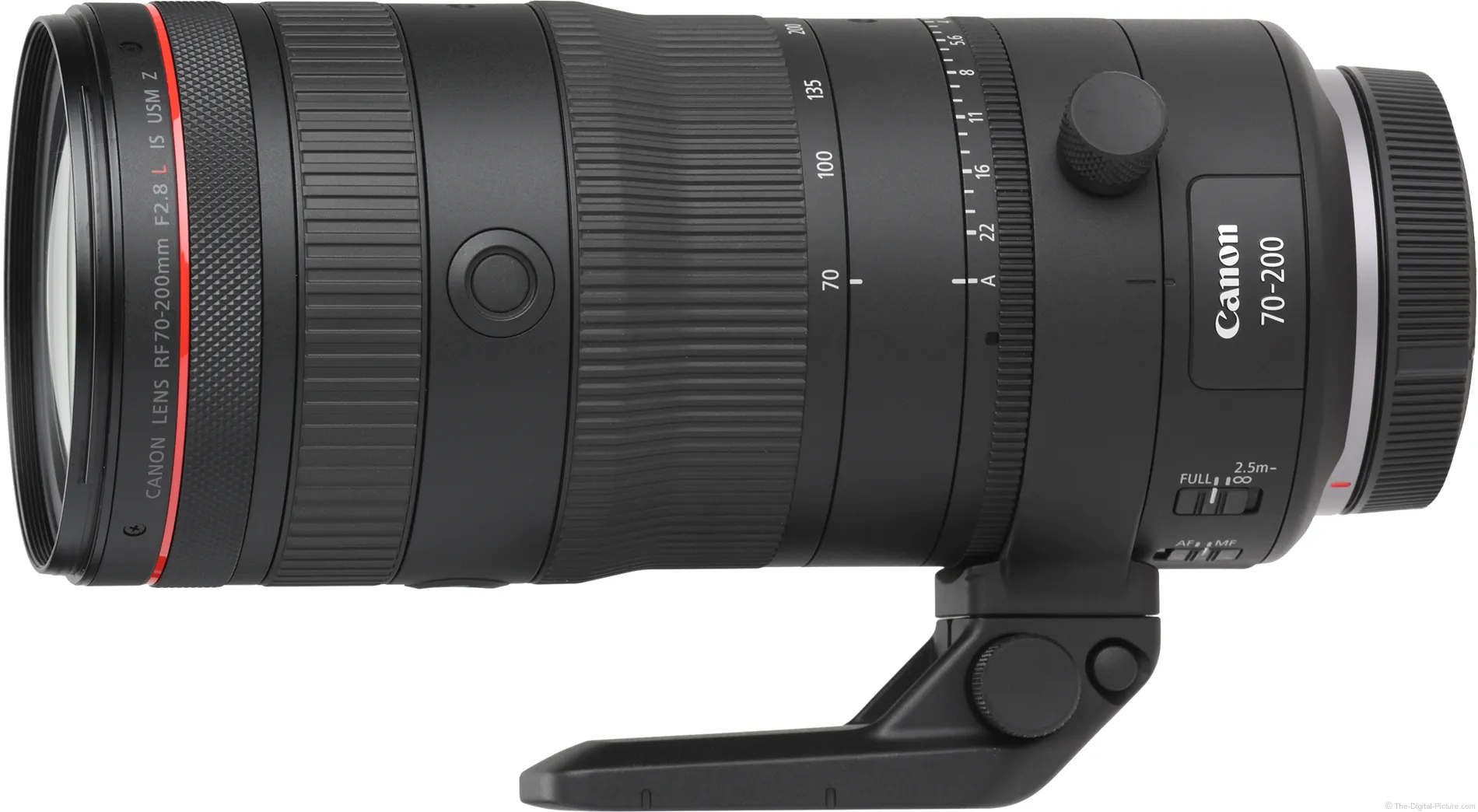 Canon RF 70-200mm F2.8 L IS USM Z Lens Review