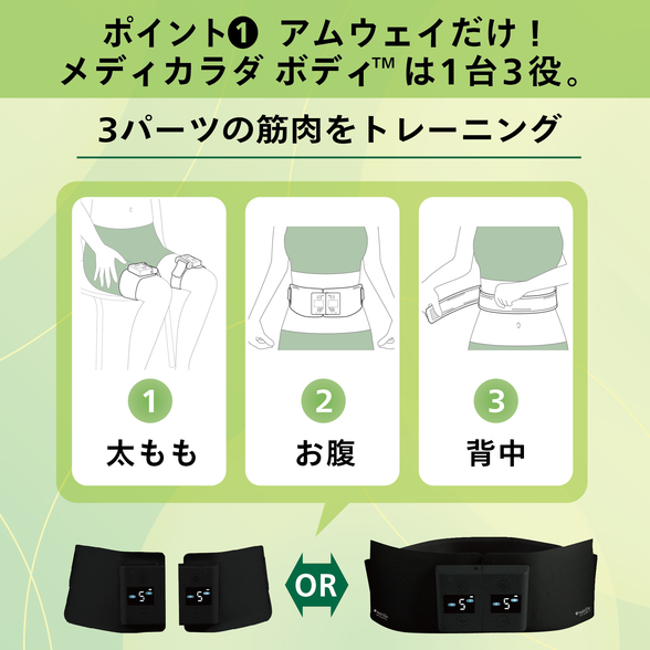 メディカラダ ボディ) ：Amway(日本アムウェイ) | amwaylive