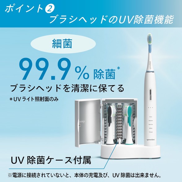 2ミニッツ 電動パワー歯ブラシ) ：Amway(日本アムウェイ) | amwaylive