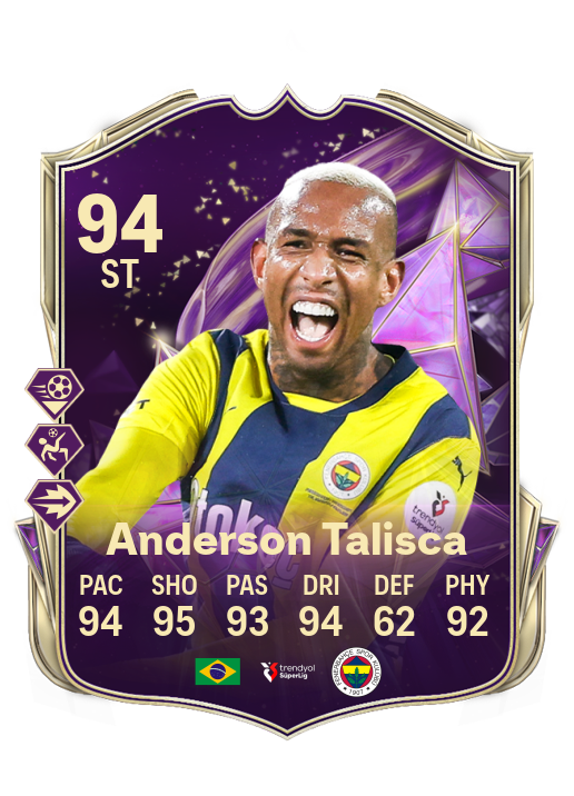 トレンドヨルシュペルリガ シーズン最優秀チーム(TOTS) - EA SPORTS FC