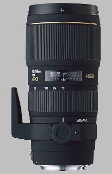 Sigma 70-200mm f/2.8 EX DG HSM APO - Imaging Resource