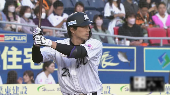 2者連続弾で千葉ロッテが敗れる 岡大海は先頭打者本塁打｜パ・リーグ