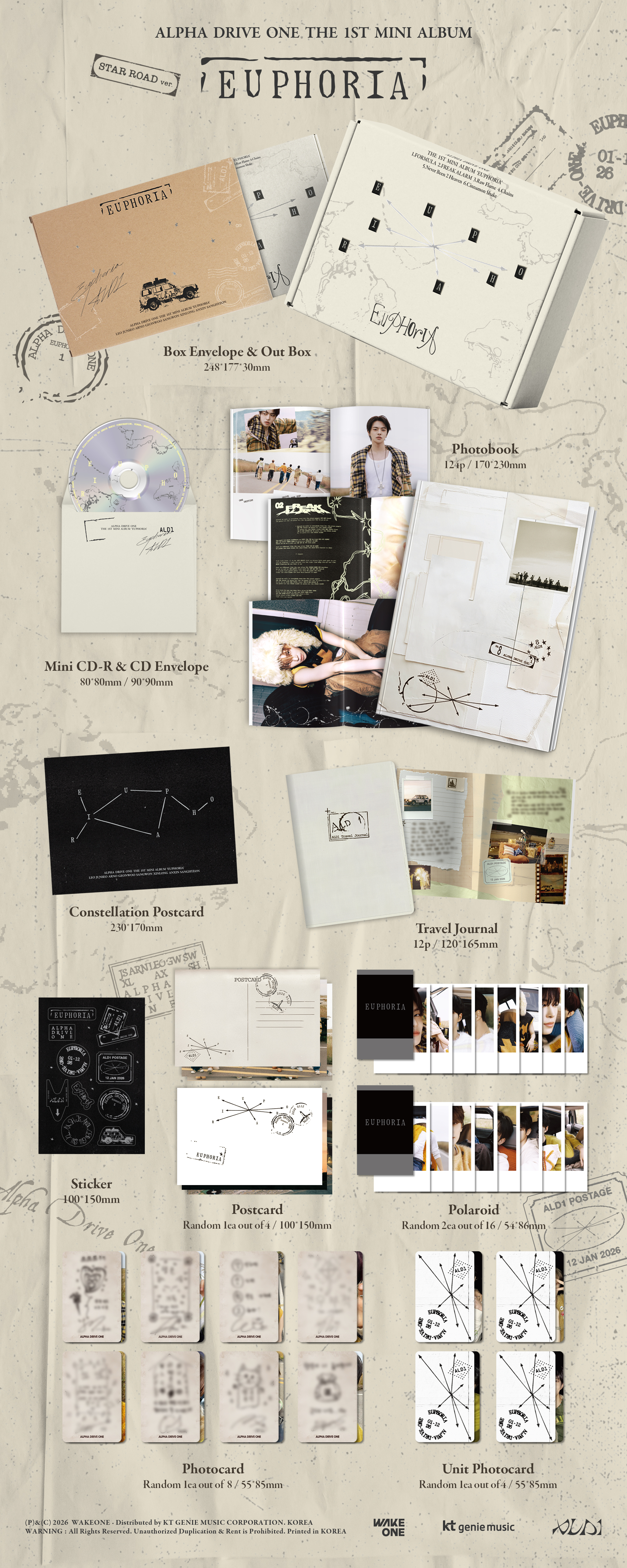jp.ktown4u.com : ALPHA DRIVE ONE - ミニアルバム1集 [EUPHORIA