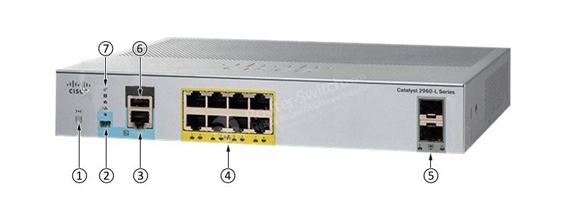 WS-C2960L-8PS-LL - Cisco Catalyst 2960L PoE スイッチ 8 ポートを