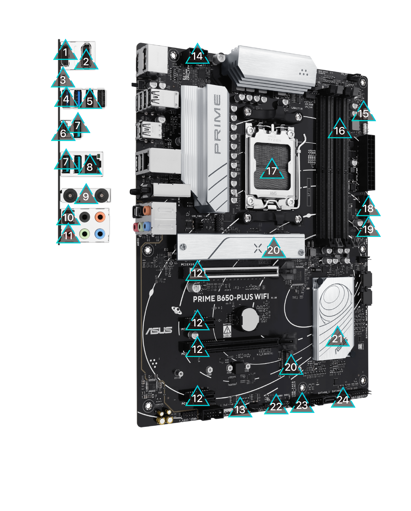 PRIME B650-PLUS WIFI｜Motherboards｜ASUS USA