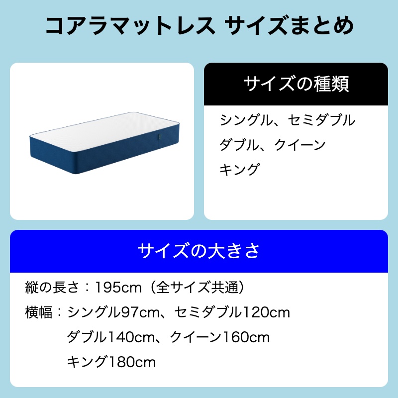 コアラマットレスのサイズ(横幅/縦の長さ/厚さ)と重さ - みんかつ