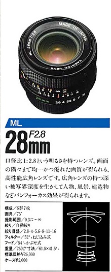 Yashica ML 28mm 1:2.8 tests and review - Lens QA Works