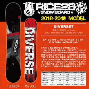18-19 RICE28(ﾗｲｽﾄｩｴﾝﾃｨｰｴｲﾄ) / DIVERSE7・スノーボード [148cm,150cm