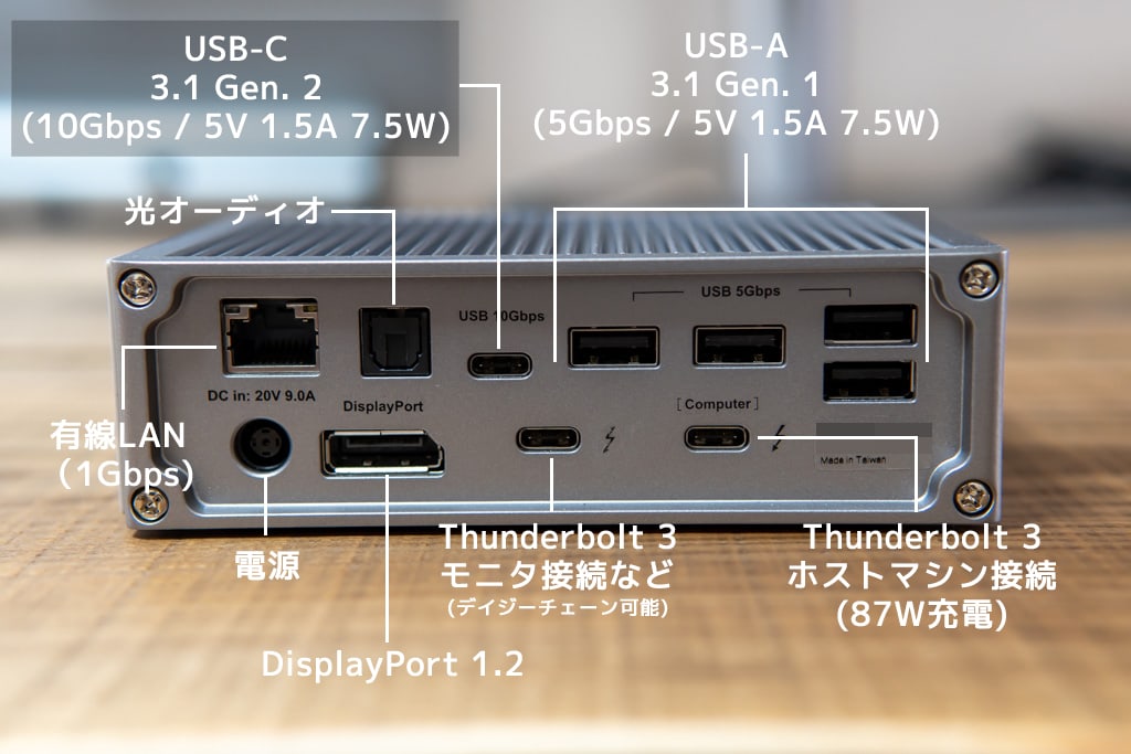 CalDigit TS3 Plusレビュー：Macを拡張する最強のThunderbolt 3