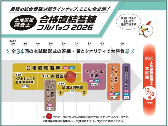 土地家屋調査士の模試おすすめ4選＆答練【2026年】日程・受講料等を