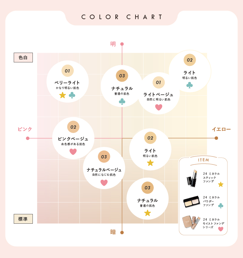 24 ミネラルモイストパウダーファンデセット | ファンデーション | 24h