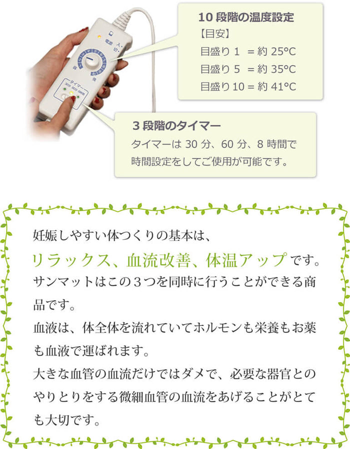 サンマット FL 型 正規品】 遠赤外線 温熱 治療器 マット 血流改善