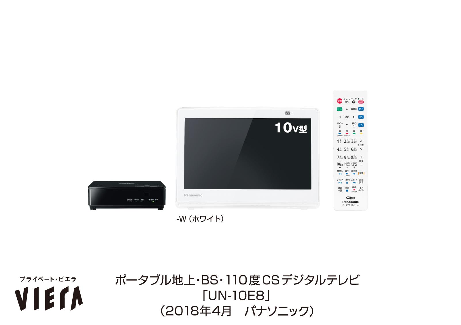 ポータブルテレビ「プライベート・ビエラ」UN-10E8を発売 | 個人向け