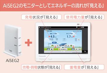 ホームナビゲーション HF-MC10A2GEを発売 | 個人向け商品 | 製品
