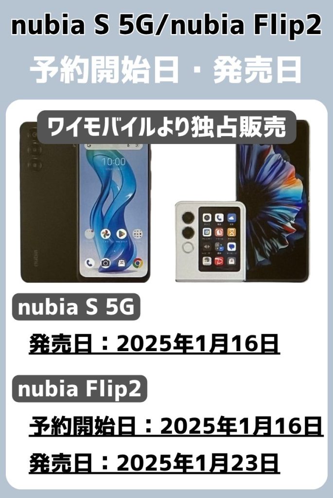 2026年3月】nubia S 5G/nubia Flip2のキャンペーン情報！安く買う方法