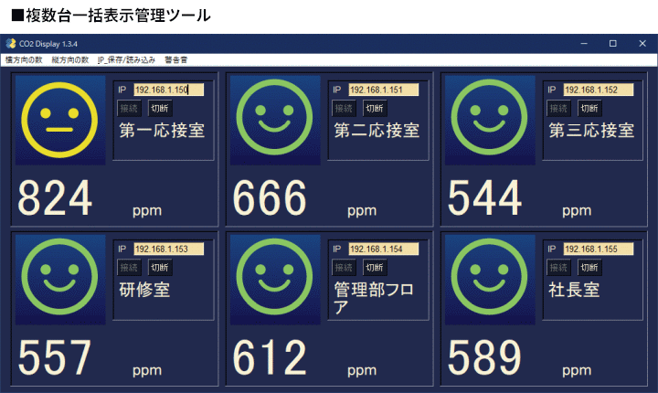 CO2れんら君 UNC-WM01-CO2｜ネットワーク機器｜NKEオンライン