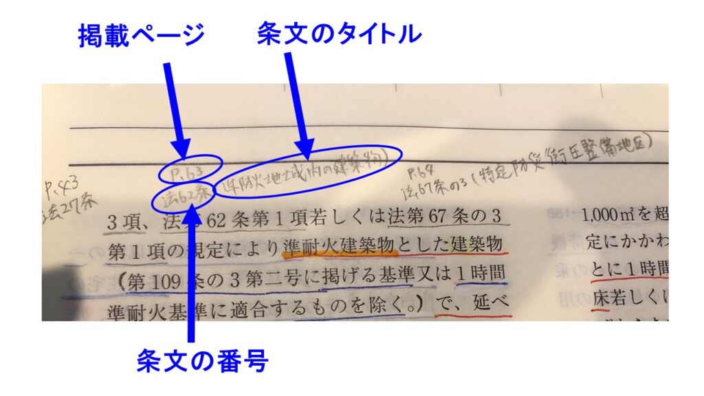 線引きのルール解説！法令集に「できる書き込み」「できない書き込み