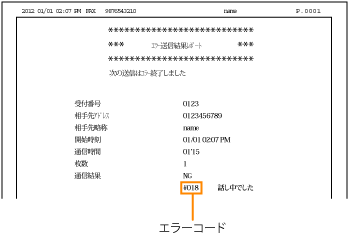 エラーコード - Canon - Canonfax L410 - ユーザーズガイド (製品