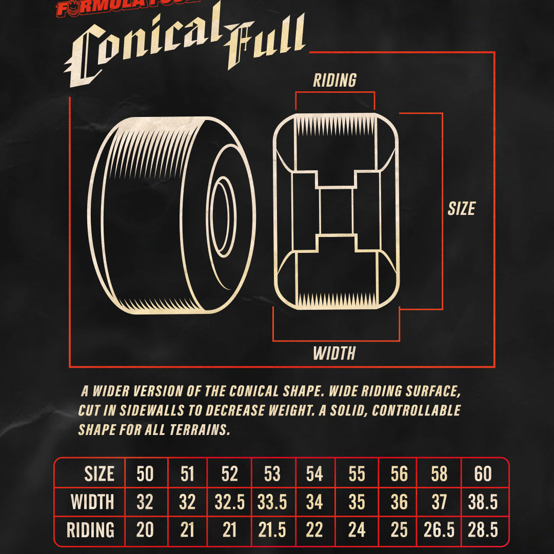 Spitfire 80 HD Conical Full Hybrid Wheels 54mm - Orchard Skateshop