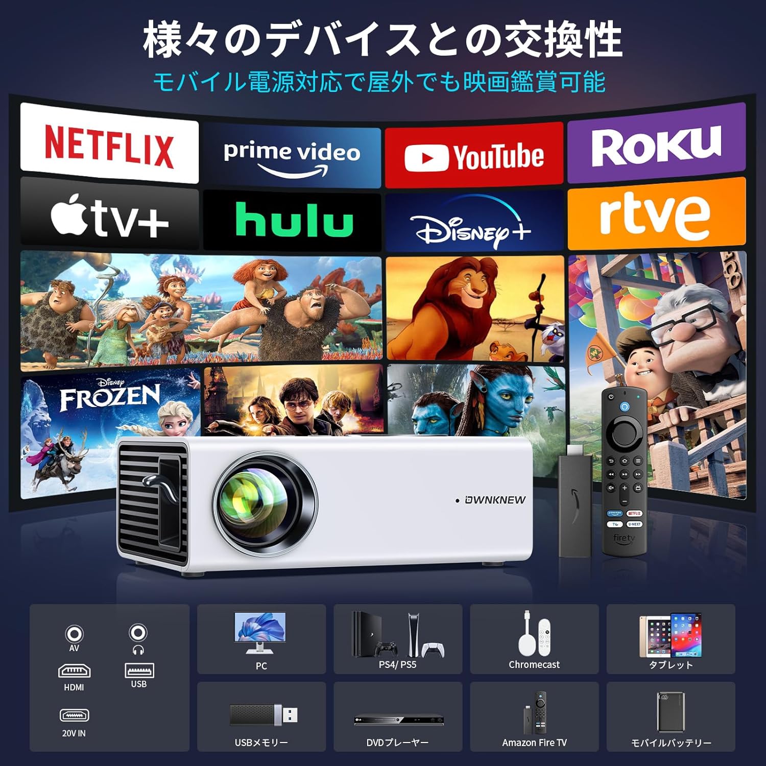 2024新登場&超小型】OWNKNEW プロジェクター 13000LM高輝 5GWiFi