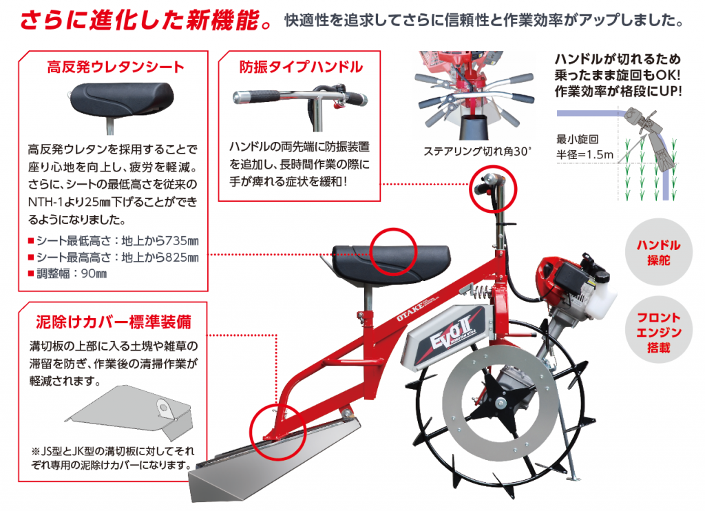 水田溝切機 -乗用型- - 大竹製作所