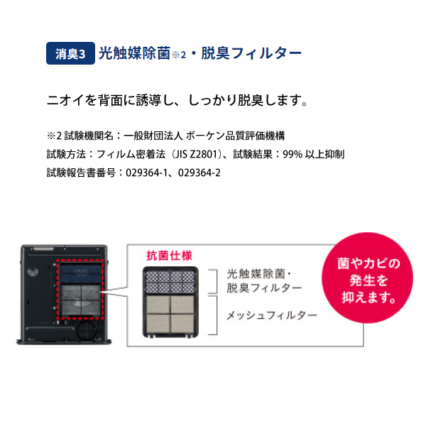 自然大好き！ニッチ・リッチ・キャッチ 暖房機器 コロナ 石油ファン