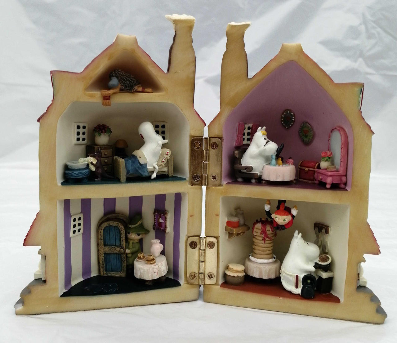 ベネリック株式会社|ムーミンオープンハウス|【ハードオフ公式通販