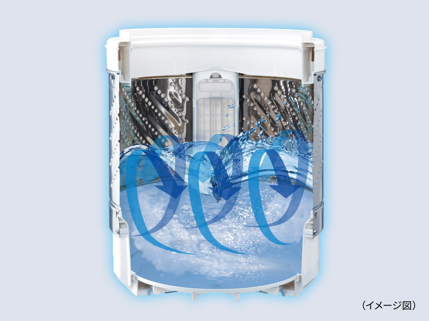 概要 縦型全自動洗濯機 NA-F5B3 | 洗濯機・衣類乾燥機 | Panasonic