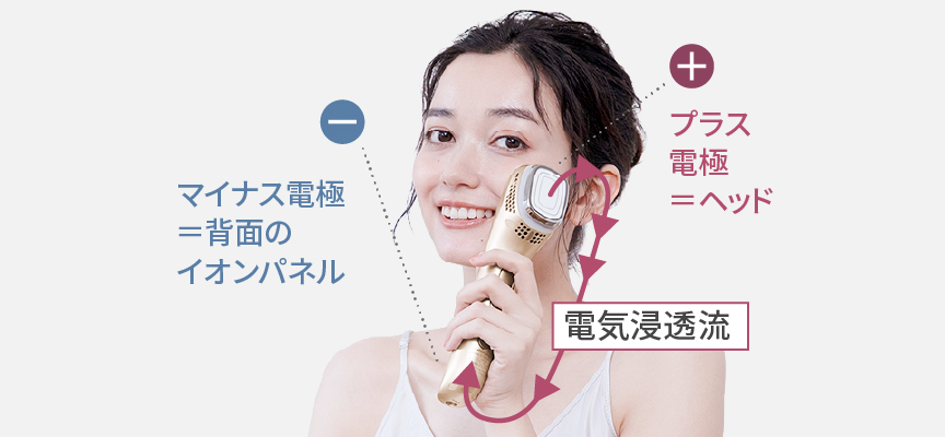 概要 イオン美顔器 イオンブースト マルチ EH-ST0A | フェイスケア