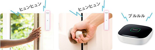 概要 開閉センサー KX-HJS100 | ホームネットワーク（ペットカメラ