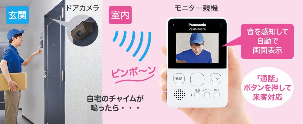 概要 モニター付きドアカメラ VS-HC400 | ホームネットワーク（ペット