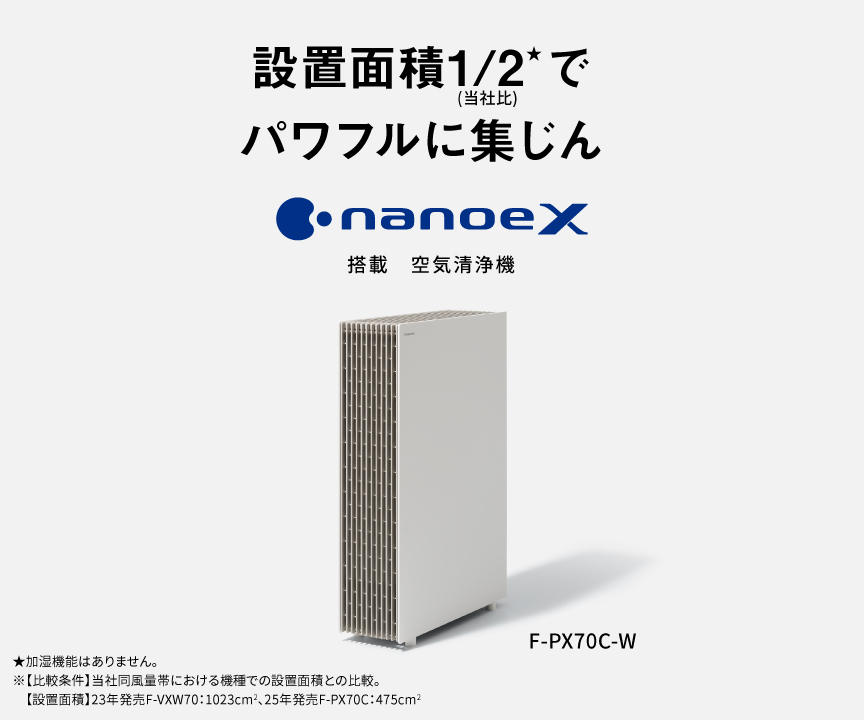 カテゴリー概要 | 空気清浄機 | Panasonic