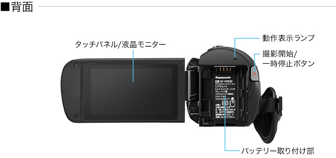 各部名称 | 特長 デジタルビデオカメラ HC-V495M | デジタルビデオ
