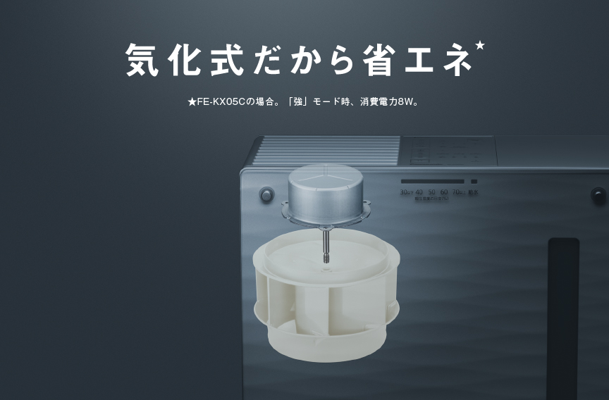 カテゴリー概要 | 加湿機（加湿器） | Panasonic