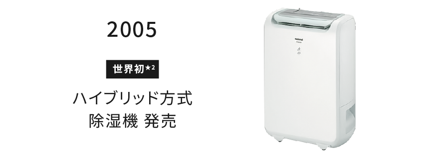 Panasonic Quality 衣類乾燥除湿機 ものづくりのこだわり | 衣類乾燥