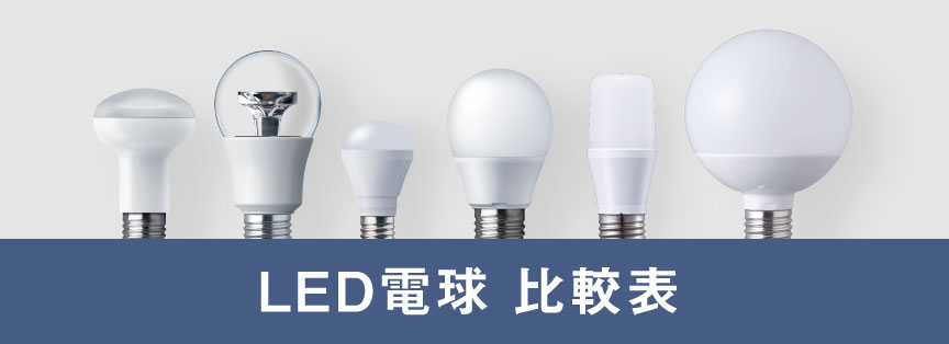 LED電球の選び方 | LED電球・蛍光灯 | Panasonic