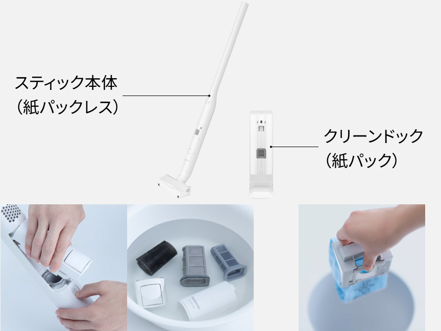 コードレススティック掃除機 | 掃除機・クリーナー | Panasonic