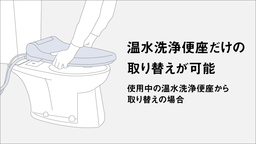 概要 温水洗浄便座 ビューティ・トワレ ESXシリーズ | 温水洗浄便座
