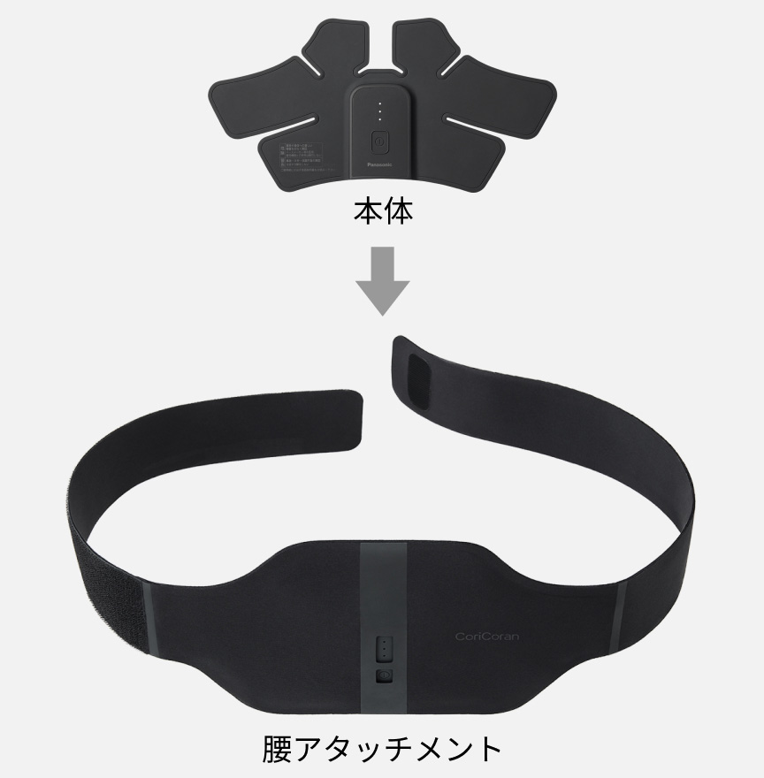 コリコランワイド（腰アタッチメント）の技術 | 特長 高周波治療器