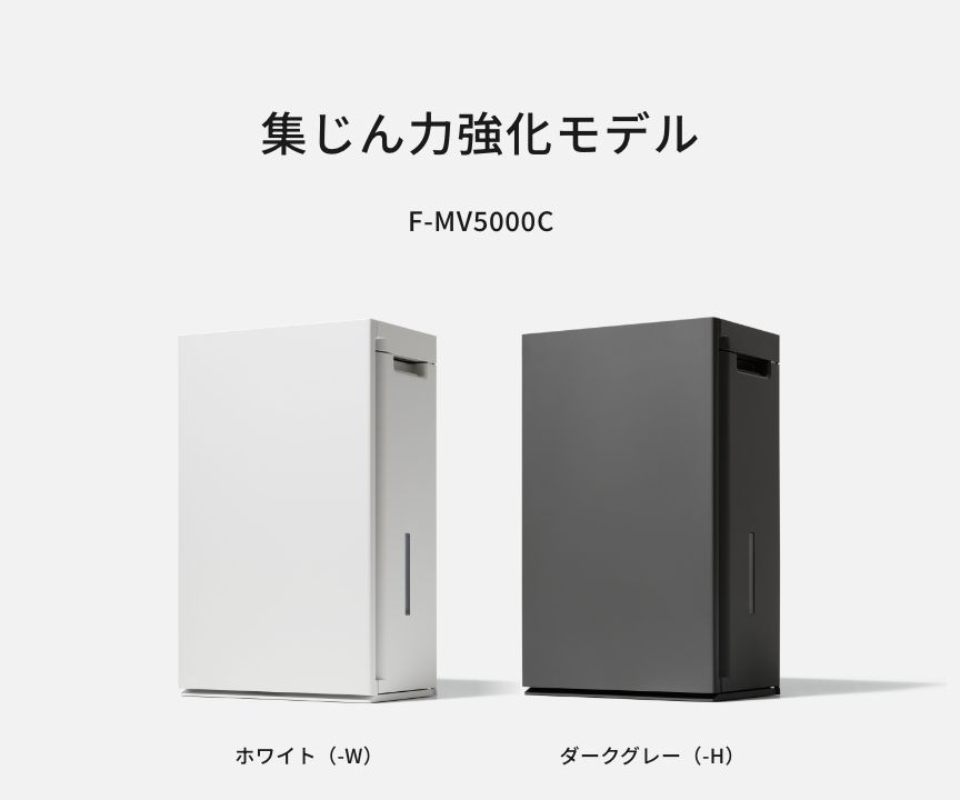 カテゴリー概要 | 次亜塩素酸 空間除菌脱臭機（ジアイーノ） | Panasonic