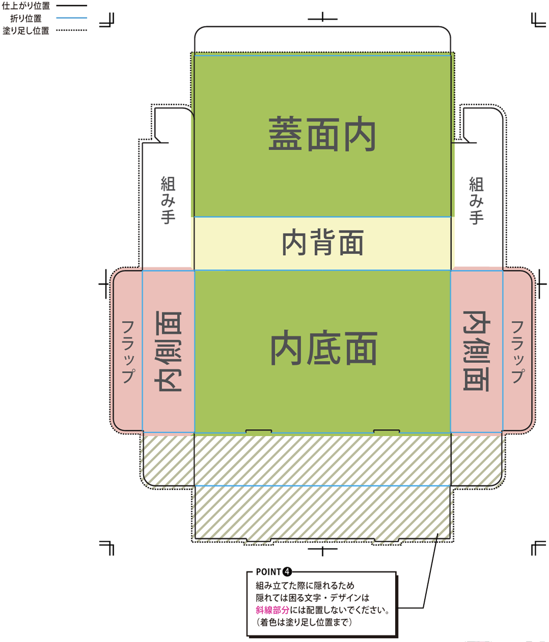 N式箱 オリジナル紙箱・化粧箱印刷 ｜ラクスル パッケージ