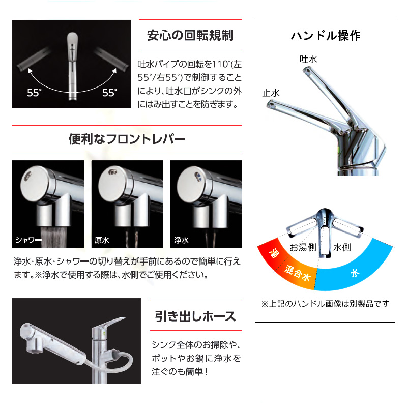 クリンスイ ビルトイン 水栓一体型 浄水器 スパウトイン F428B