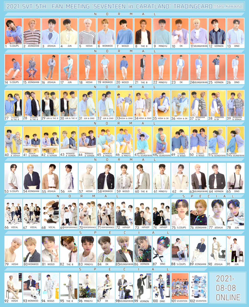 SEVENTEEN セブチ トレカ一覧 2021 SVT 5TH FAN MEETING SEVENTEEN in