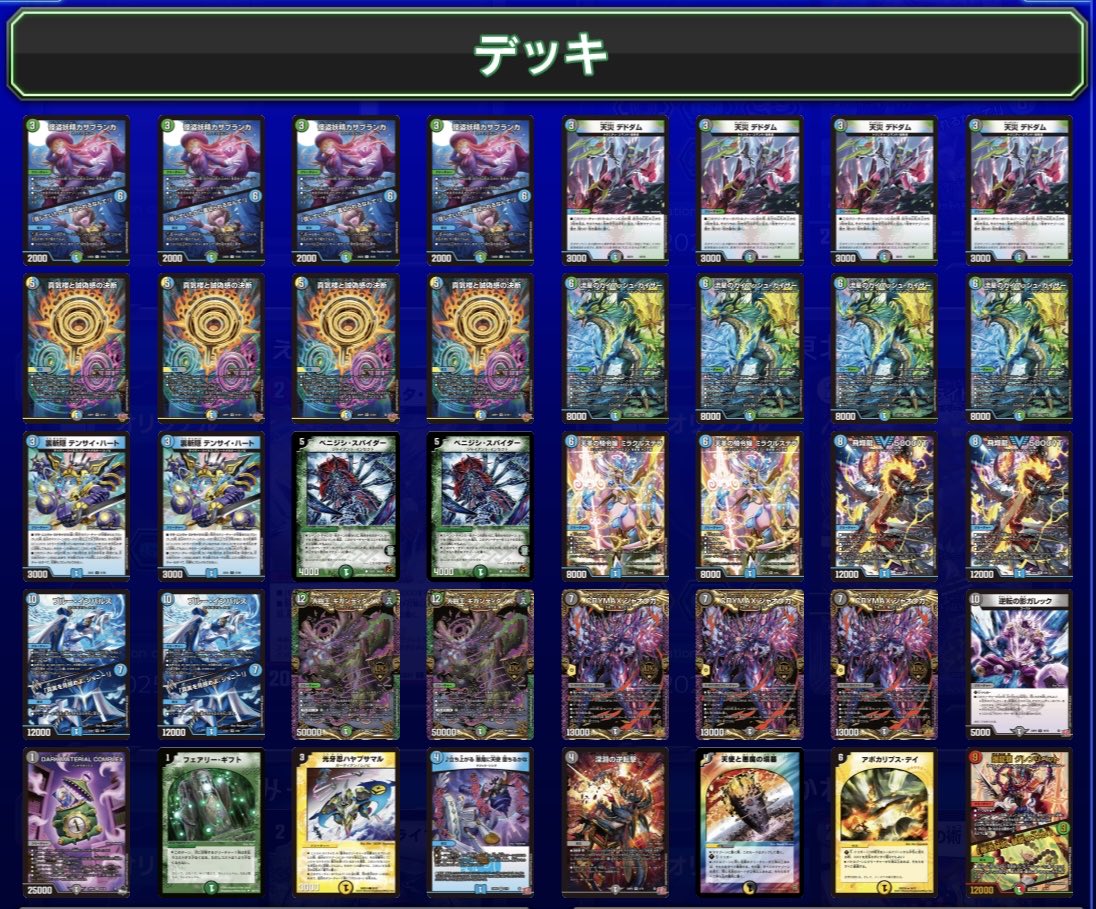第4回デュエチューバーFESにて アーチーさんが使用したデッキはこちら