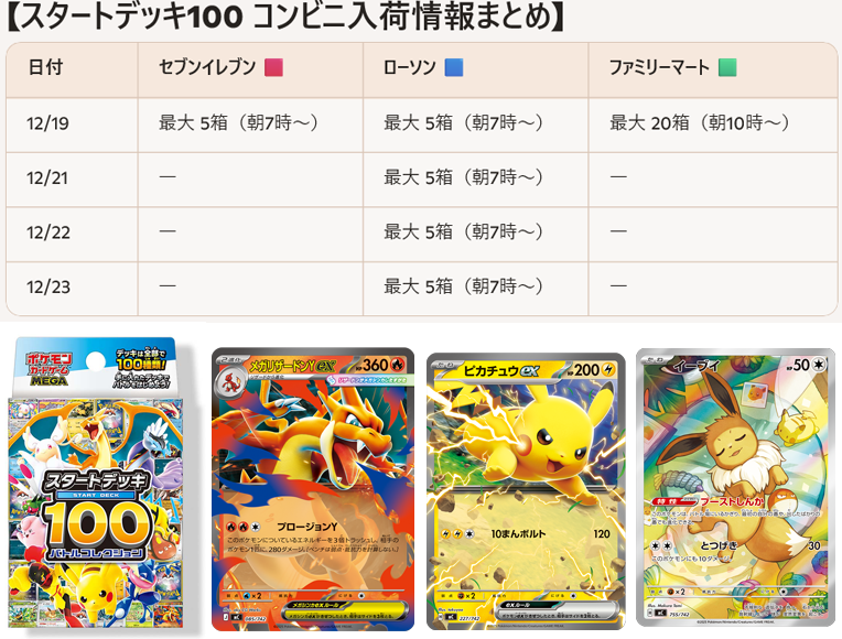 コンビニ各店 スタートデッキ100 バトルコレクション販売予定📝】 📅12