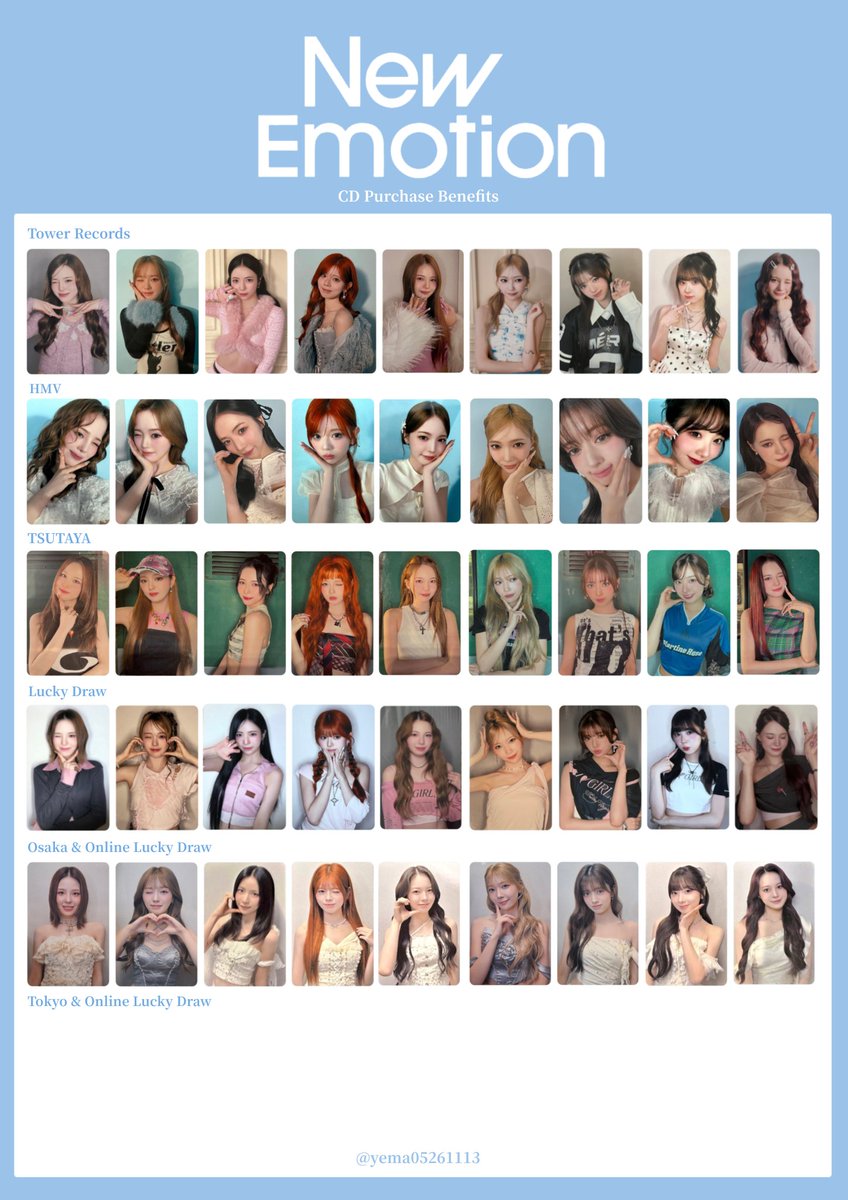✦NiziU 3rd Album 𝑁𝑒𝑤 𝐸𝑚𝑜𝑡𝑖𝑜𝑛 CD 購入 特典 トレカ一覧