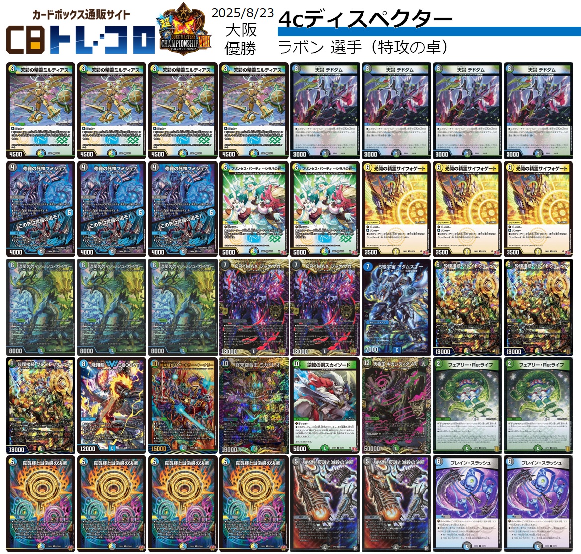 デュエルマスターズ】超CS VIII in大阪（3人チーム）は4Cディ